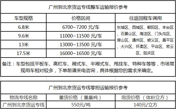 成都物流公司提供成都到北京物流运费价格参考