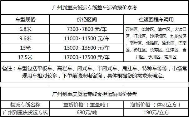 成都物流公司提供成都到重庆物流运费价格参考