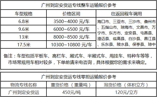 成都到定安运输专线整车零担价格报价