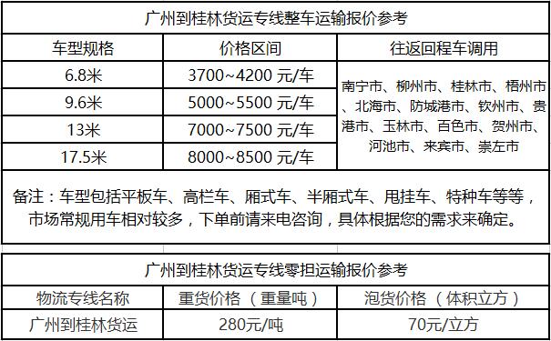 成都到桂林运输专线整车零担价格报价