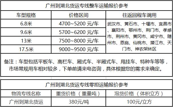 成都到湖北运输专线整车零担价格报价
