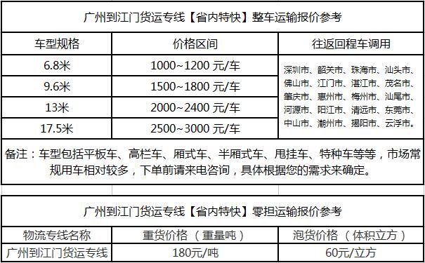 成都到江门运输专线整车零担价格报价