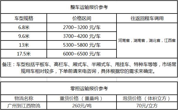 成都到江西货运专线物流报价