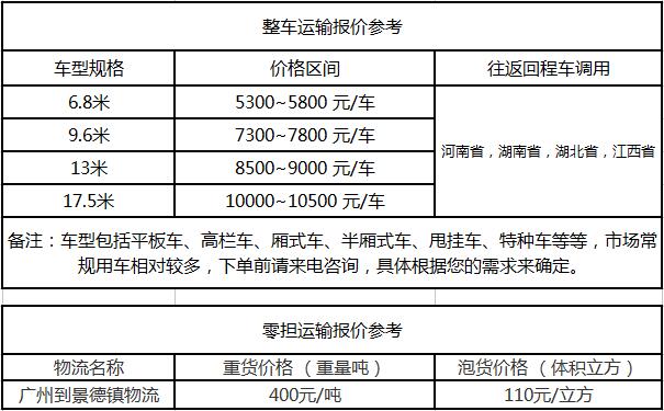成都到景德镇物流公司运费参考报价及到达时间