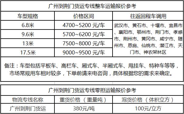 成都到荆门运输专线整车零担价格报价