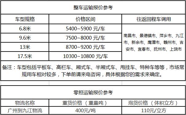 成都到九江物流公司运费参考报价及到达时间