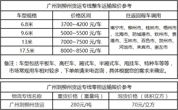 成都到柳州运输专线整车零担价格报价