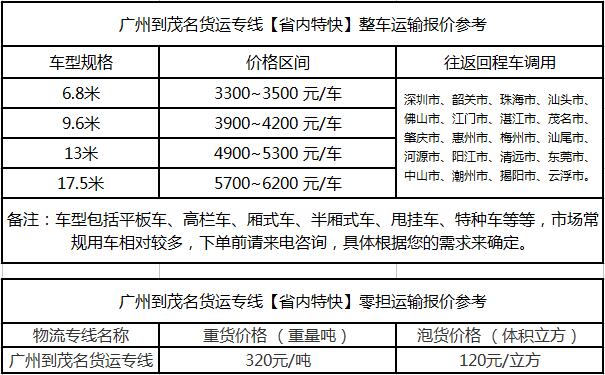 成都到茂名运输专线整车零担价格报价
