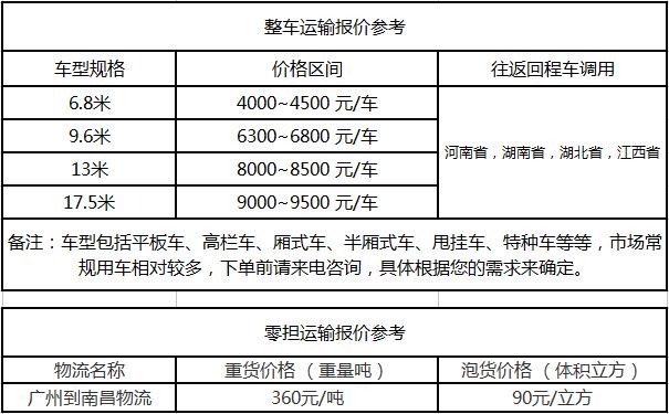 成都到南昌物流公司运费参考报价及达到时间