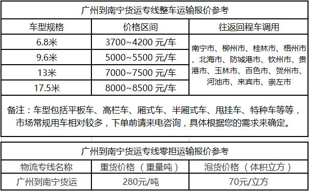 成都到南宁运输专线整车零担价格报价