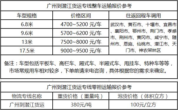 成都到潜江运输专线整车零担价格报价