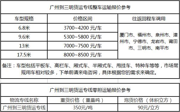 成都到三明运输专线整车零担价格报价