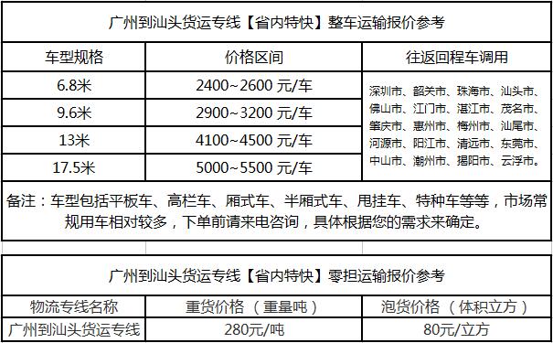 成都到汕头运输专线整车零担价格报价
