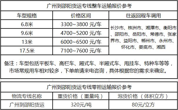 成都到邵阳运输专线整车零担价格报价