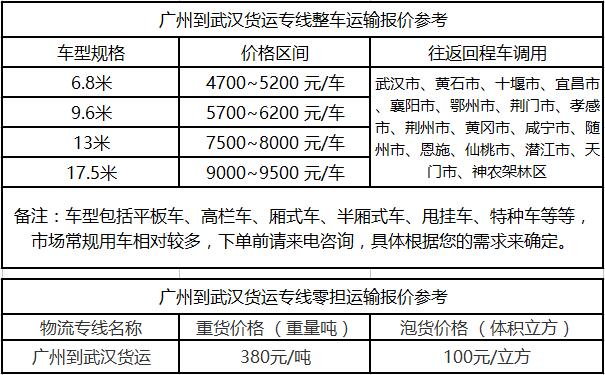 成都到武汉运输专线整车零担价格报价