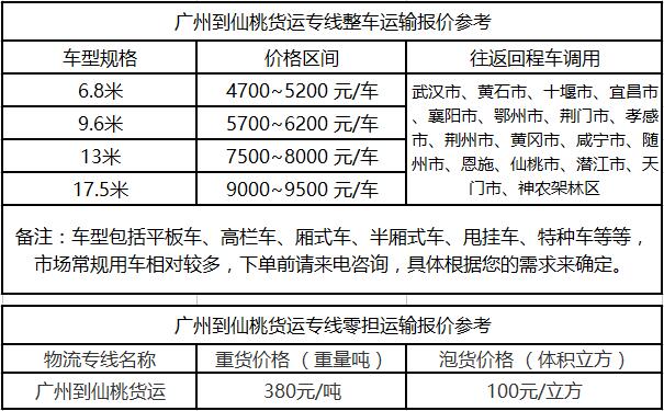 成都到仙桃运输专线整车零担价格报价