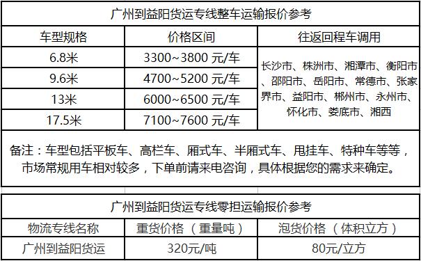 成都到益阳运输专线整车零担价格报价
