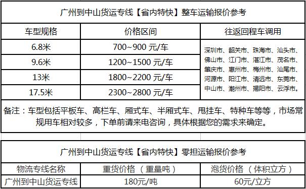 成都到中山运输专线整车零担价格报价