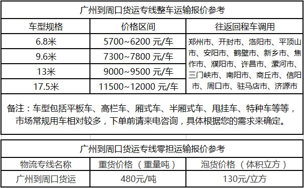 成都到周口运输专线整车零担价格报价